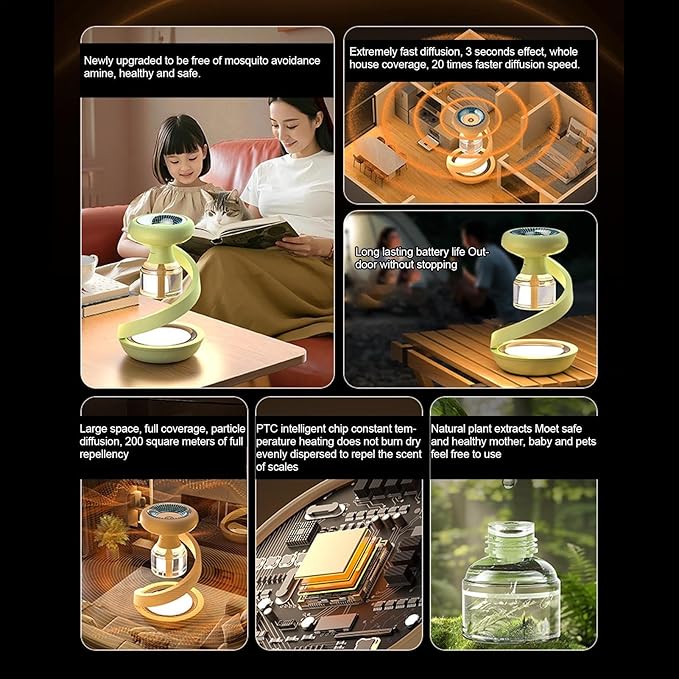 Mosquito Repellent