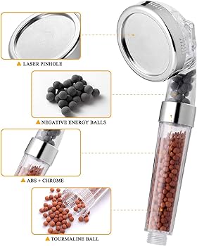 Ionic Shower Head