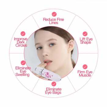 Facial Beauty Massager